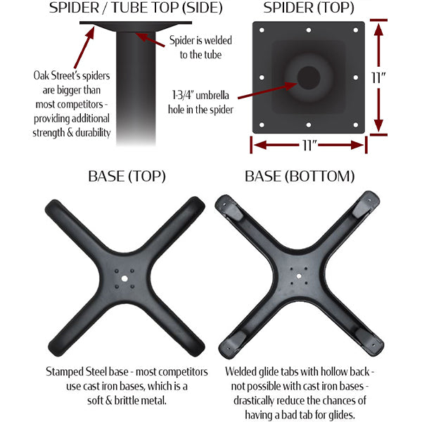 Technical diagram of a speaker spider, tube top, and base with measurements and descriptions.